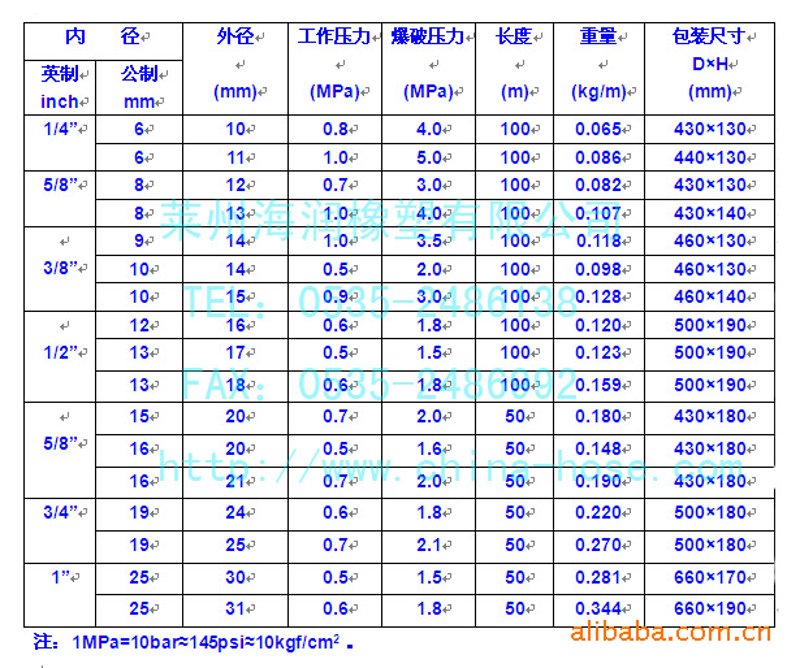 地板垫：软化脚步声与空间感受的艺术